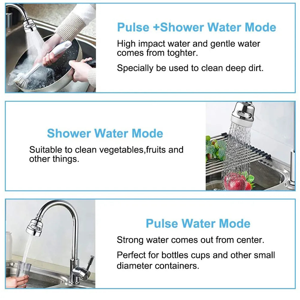 Kitchen Faucet Filter