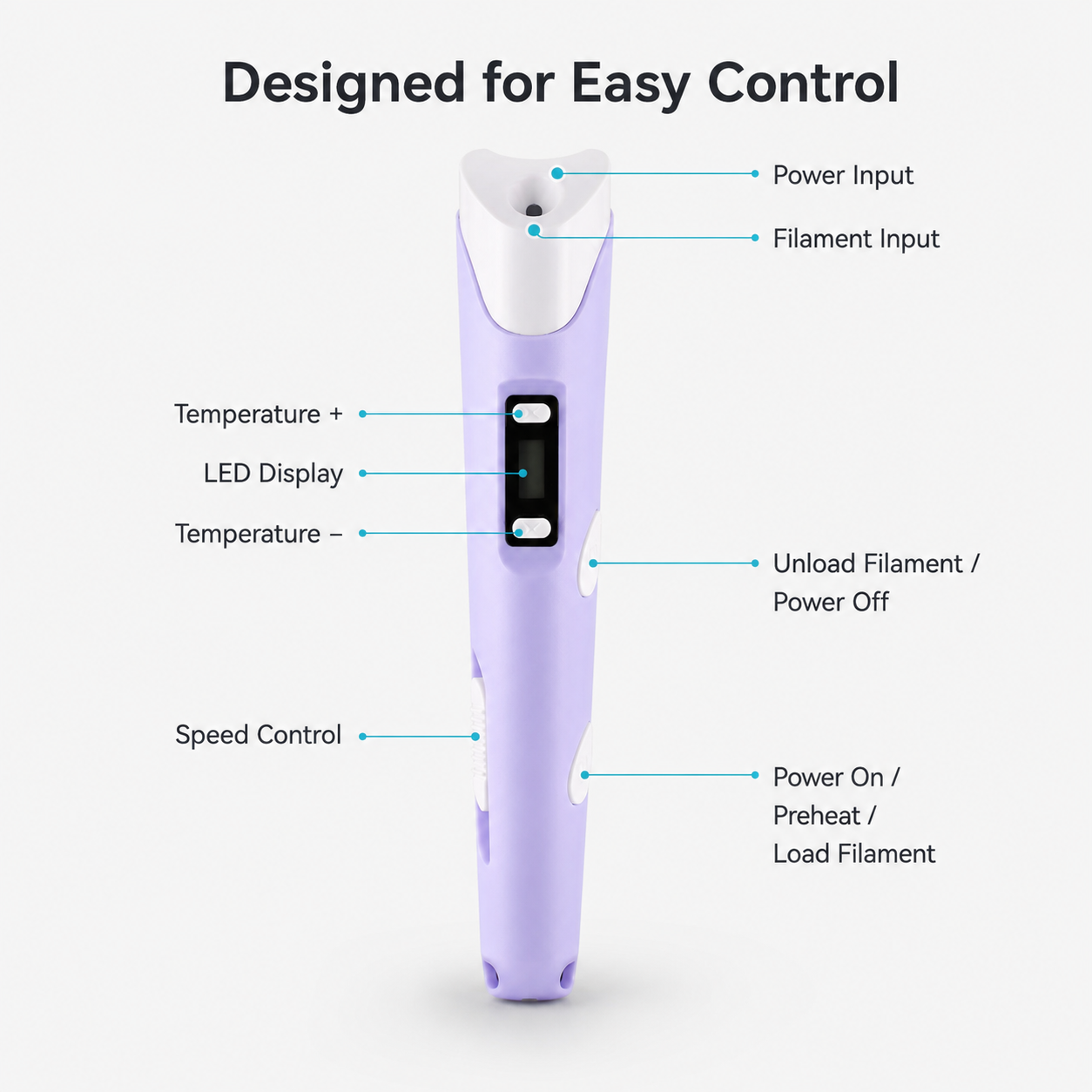 Magic Maker 3D Pen Starter Kit