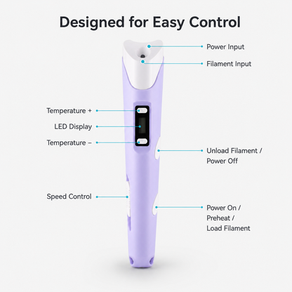 Magic Maker 3D Pen Starter Kit