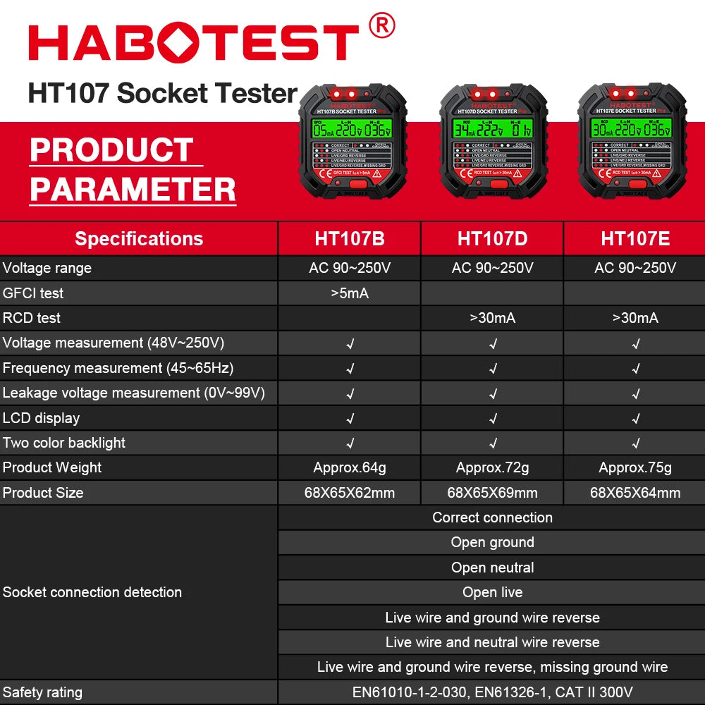 HABOTEST HT107 Socket Tester Pro
Voltage Test RCD 5/30mA Socket Detector with Ground, Zero Line Plug Polarity, and Phase Check