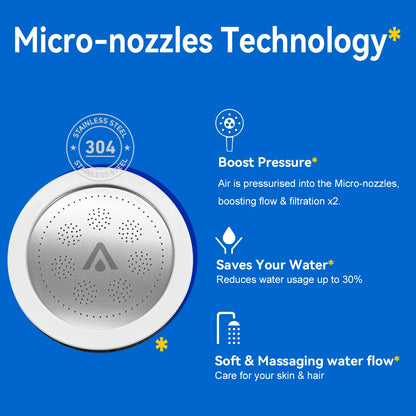 MaxShower™ by ALTHY – High-Pressure Spa Shower Filter